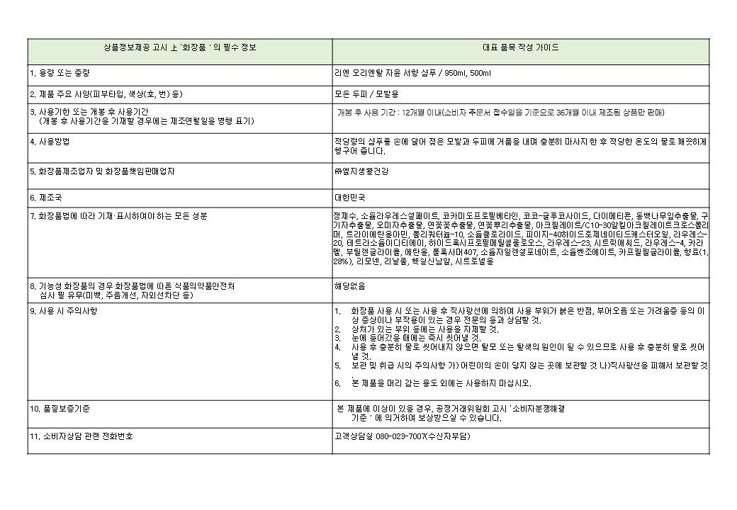 상품의 상세 설명 이미지