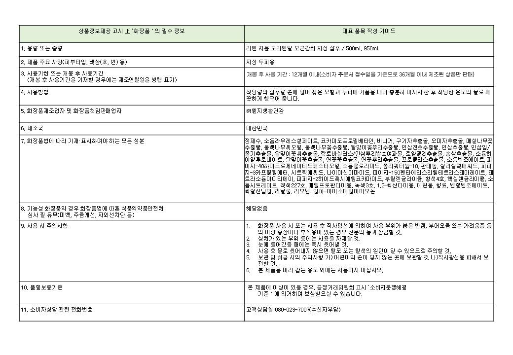 상품의 상세 설명 이미지